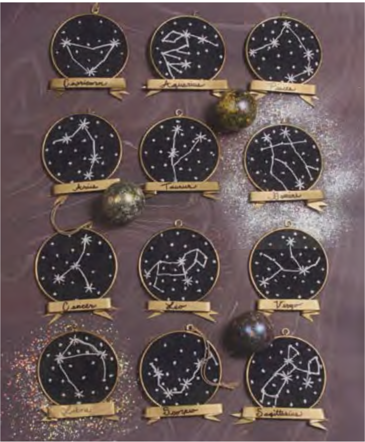 Zodiac Signs Constellation Ornaments